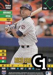 Rico Brogna